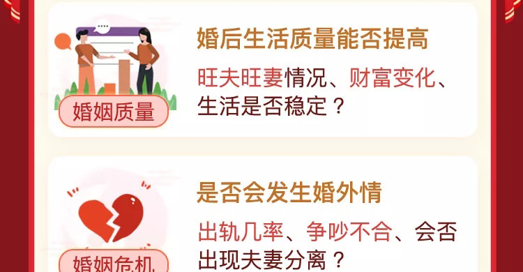 你是否在困扰这些问题？